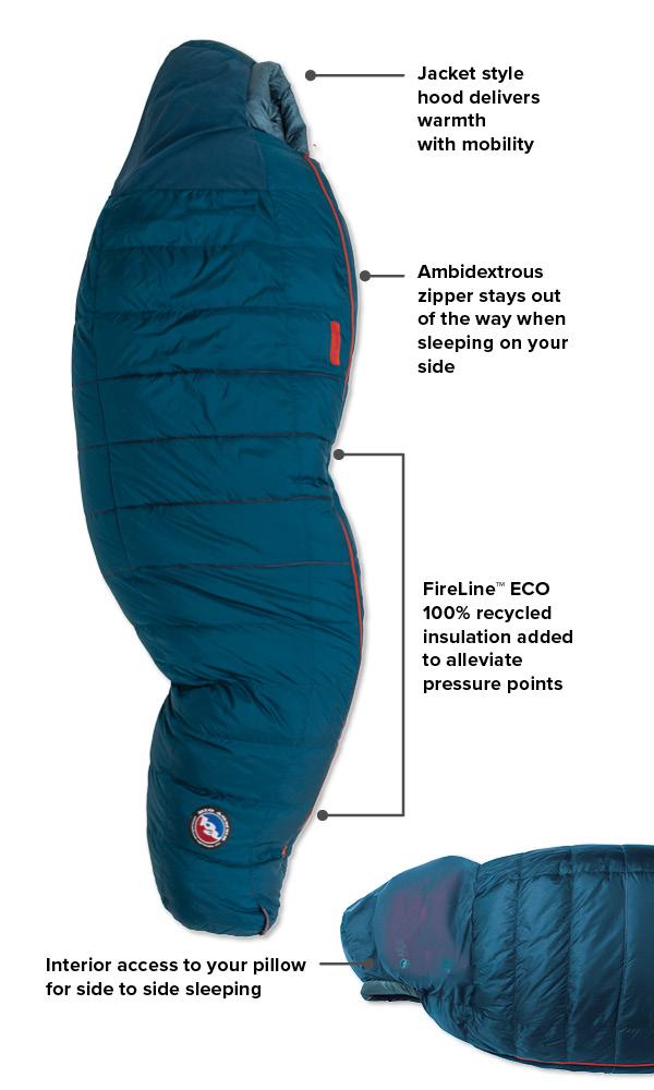 Big Agnes Sidewinder SL 35 Degree Regular Sleeping Bag
